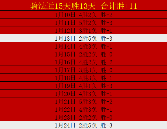 英超第,阿森纳,力克诺维奇,开云体育,开云体育app,开云体育官网,开云体育下载,开云体育入口