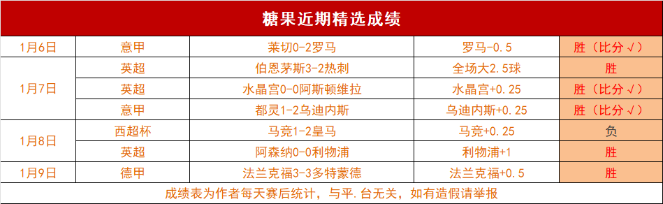 长春亚泰,砥砺前行,蓄力启航,开云体育,开云体育app,开云体育官网,开云体育下载,开云体育入口