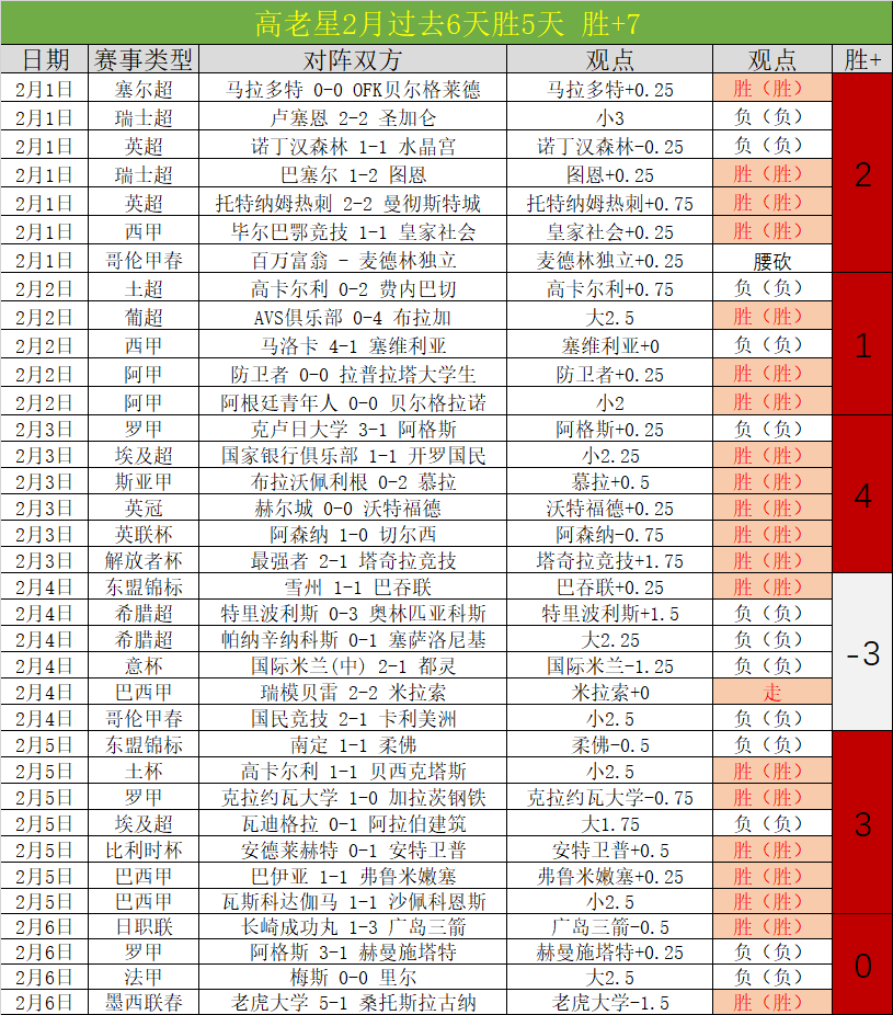 中国羽毛球,队在亚团赛,憾负印尼,开云体育,开云体育app,开云体育官网,开云体育下载,开云体育入口