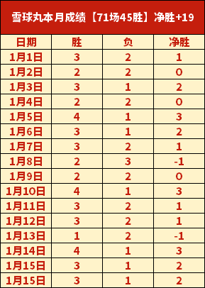 德雷森凸显,领先药厂,分战意,开云体育,开云体育app,开云体育官网,开云体育下载,开云体育入口