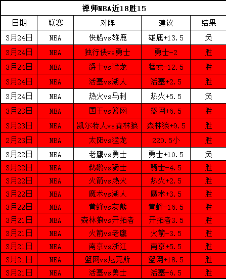 欧洲冠军联,赛夺冠热门,皇家马德里,开云体育,开云体育app,开云体育官网,开云体育下载,开云体育入口