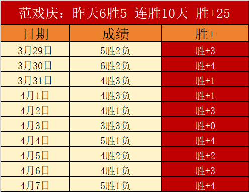 欧青赛黑山,主场战况,专家分析,开云体育,开云体育app,开云体育官网,开云体育下载,开云体育入口