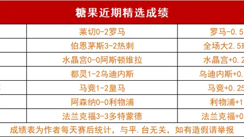 长春亚泰：砥砺前行，蓄力启航，续写辉煌篇章！