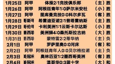 激战一触即发！伊拉克U23对决澳洲U23，探秘伊拉克年轻军的神秘优势！
